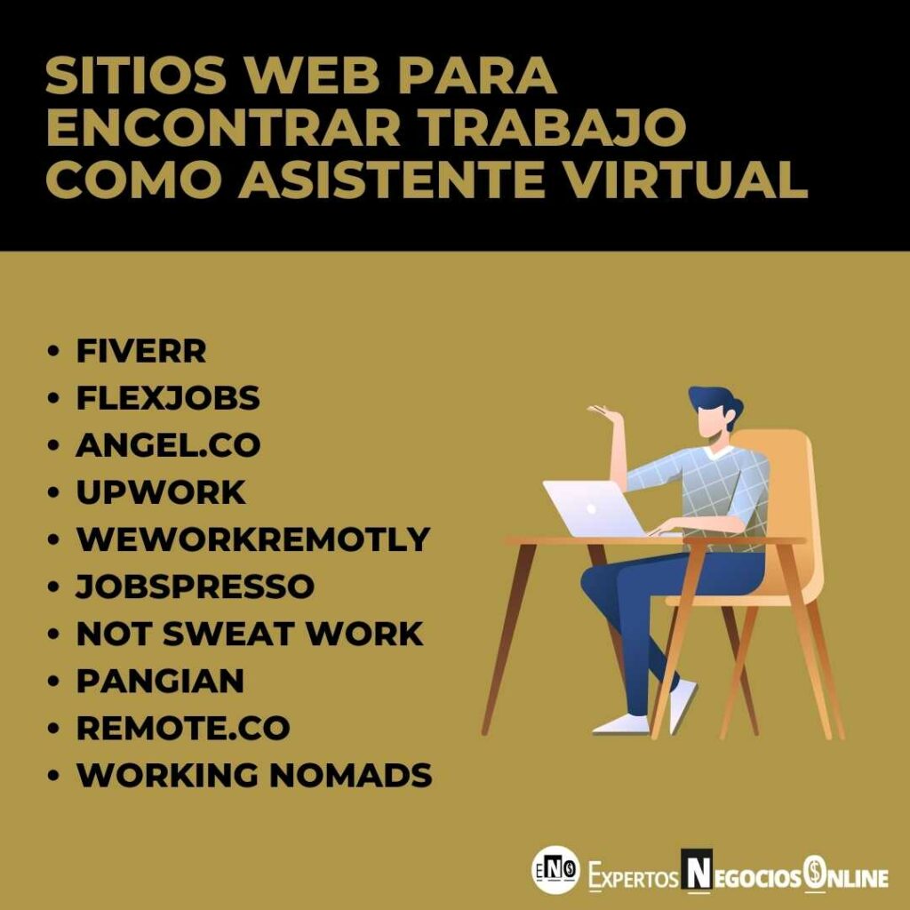 sitios web para encontrar trabajo como asistente virtual