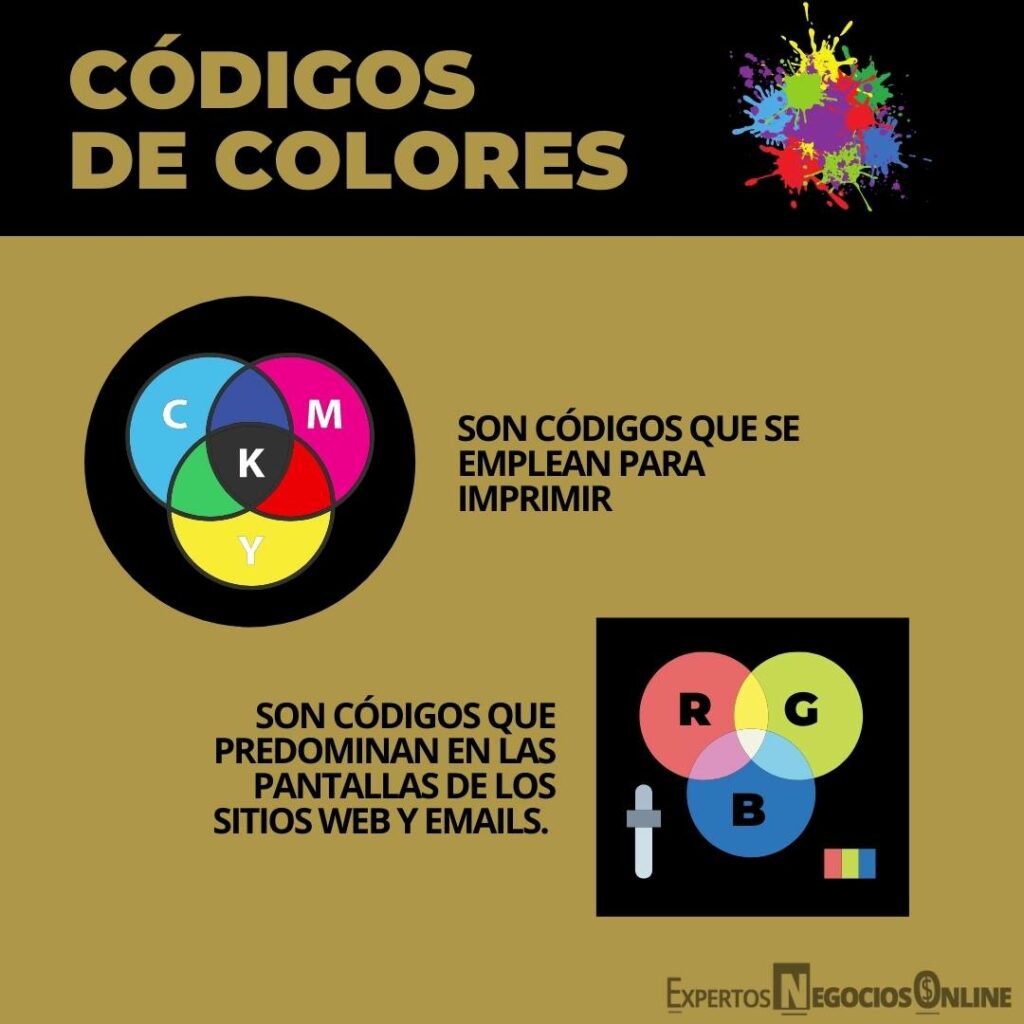 Codigos de colores en las paletas de colores