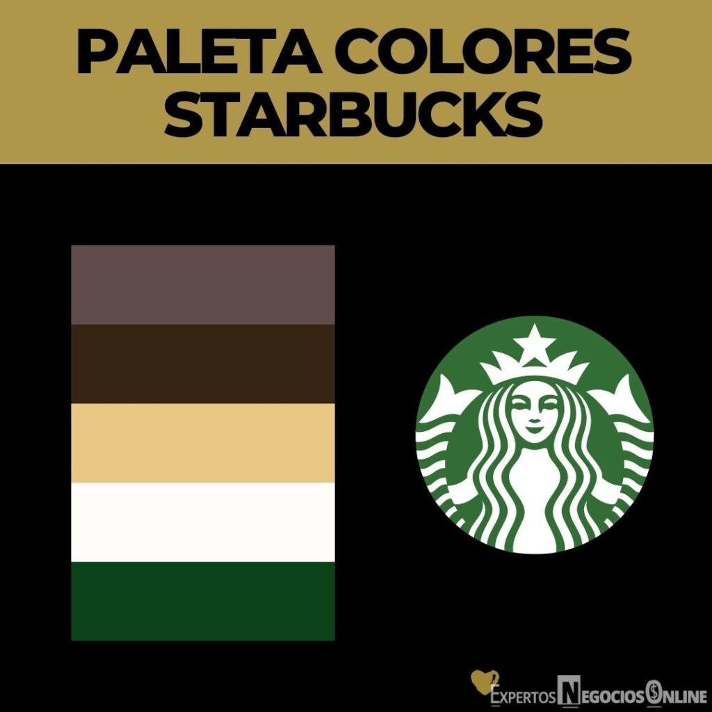 paleta de colores starbucks