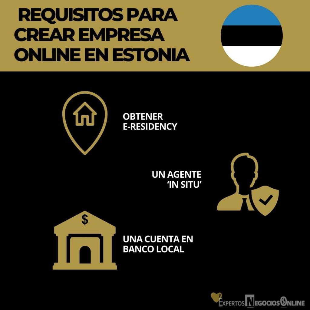 Mejor país para crear empresa online en Estonia