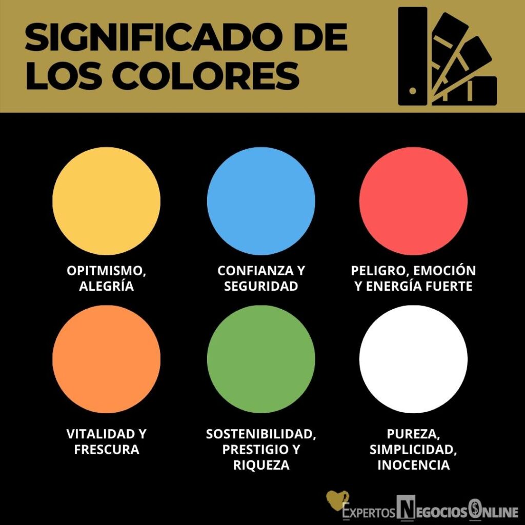 significado de los colores