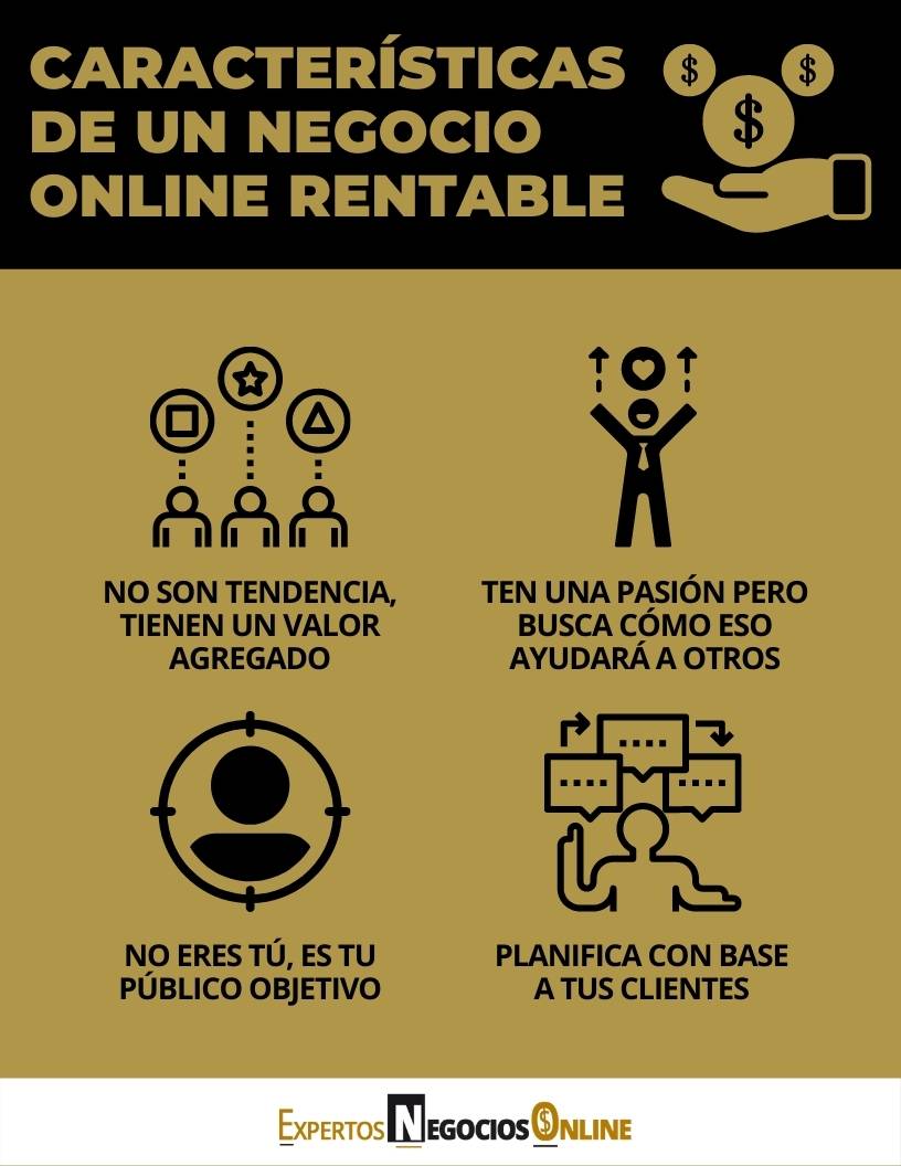 características de los negocios online rentables