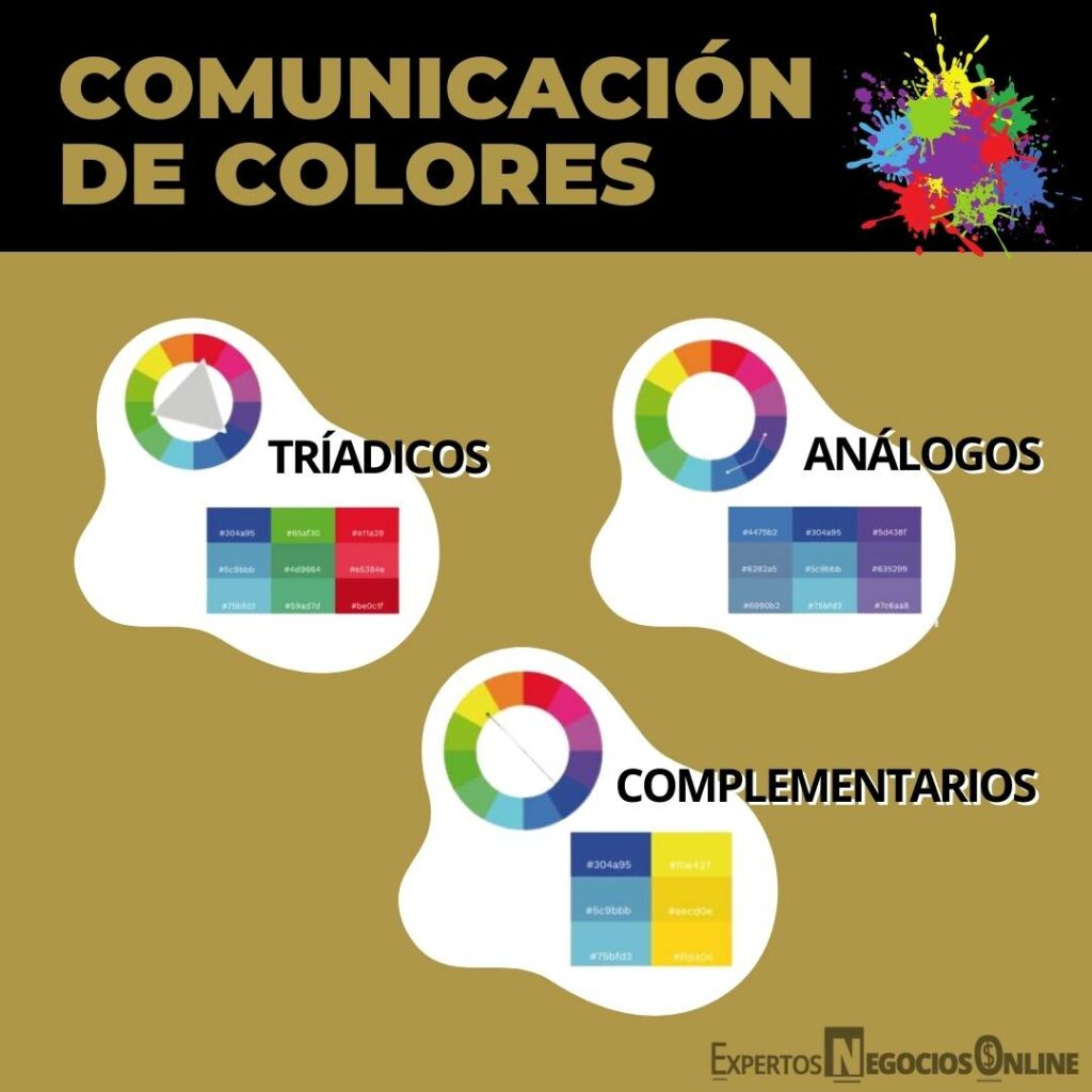 comunicación de los colores