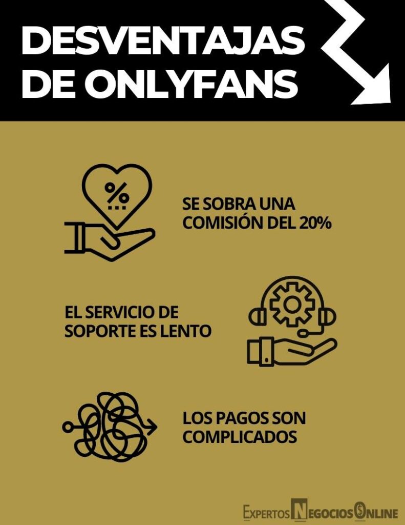 desventajas de onlyfans