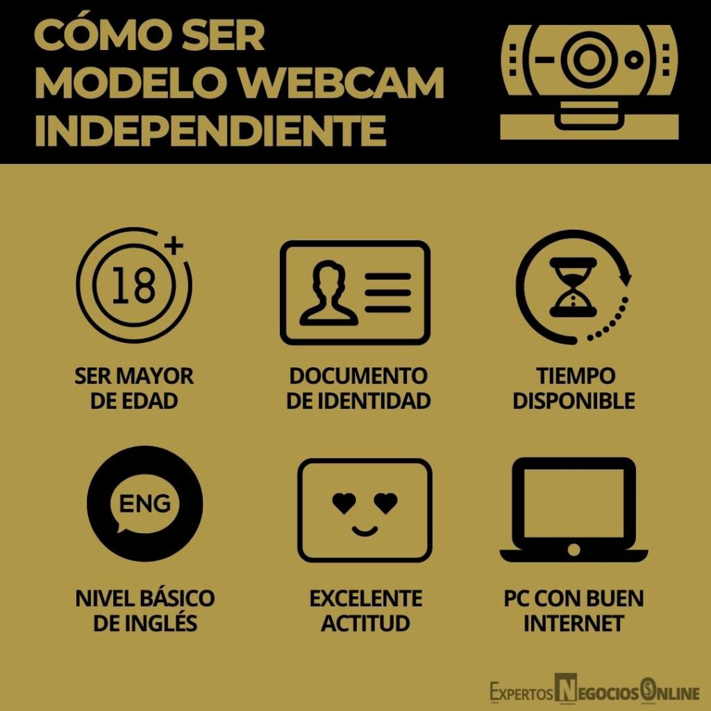 Cómo ser modelo webcam independiente desde casa
