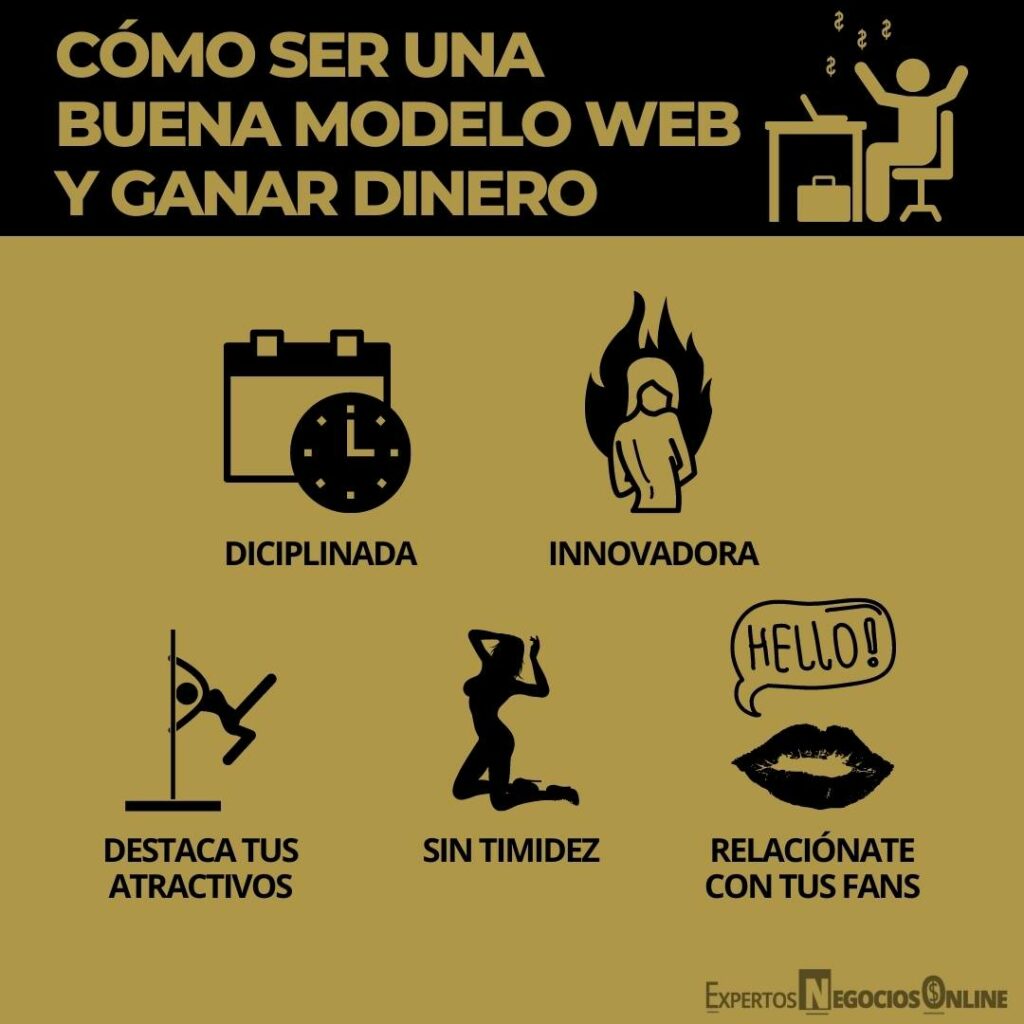 Cómo ser una buena modelo web y ganar dinero
