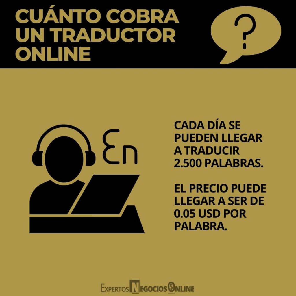 Cuánto cobra un traductor online