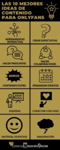 MANUAL: Cómo se usa ONLYFANS | Guía de cómo funciona OF