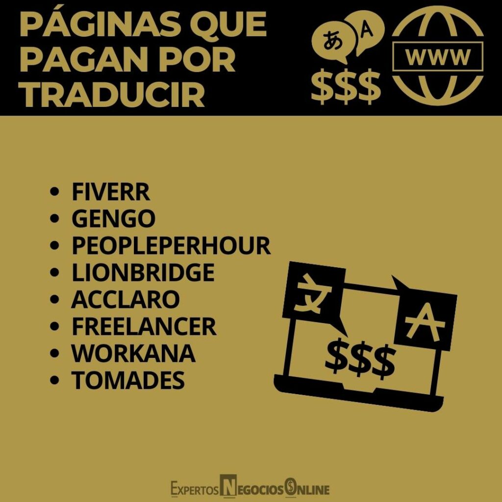 Páginas que pagan por traducir