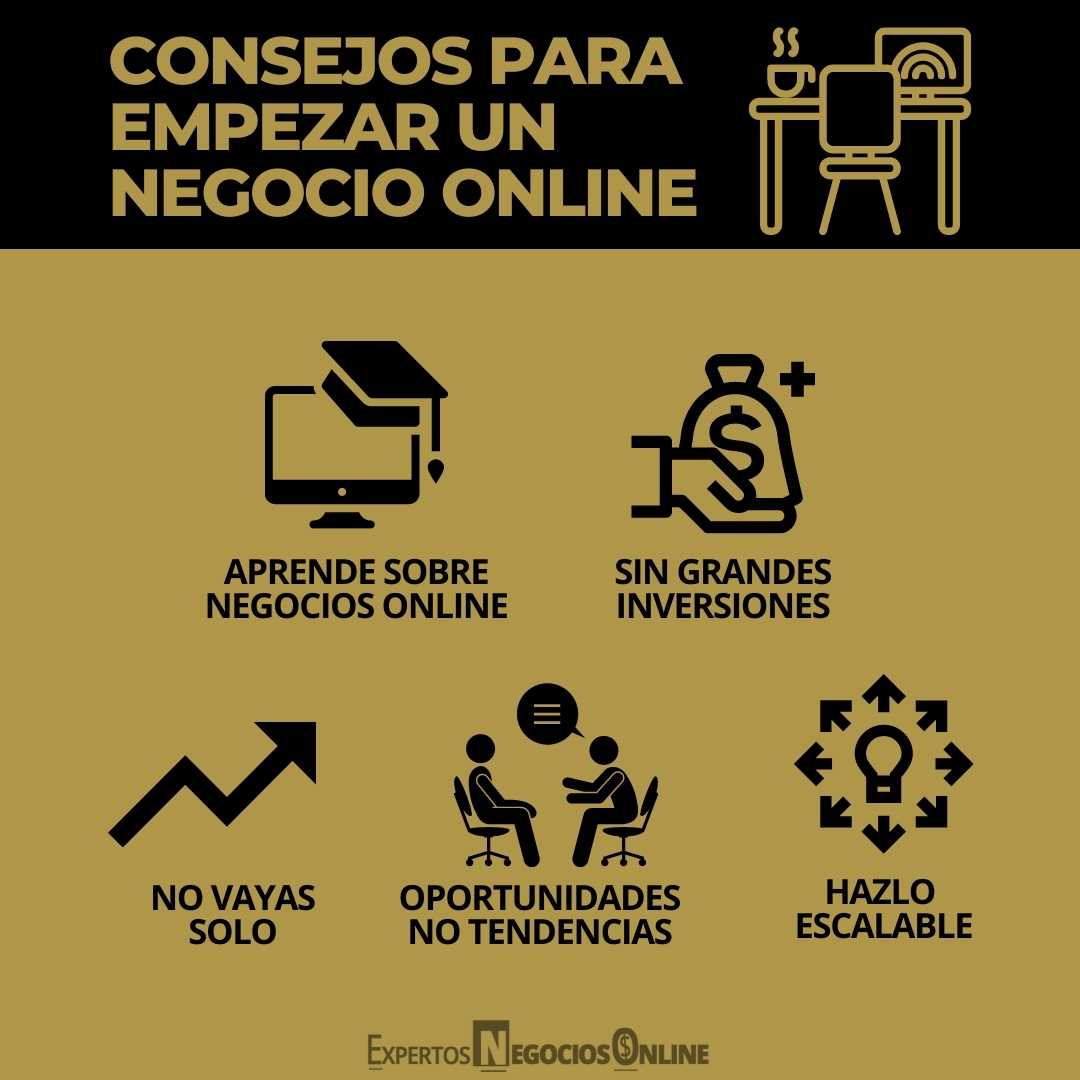 como empezar un negocio online desde cero - como iniciar un negocio en linea