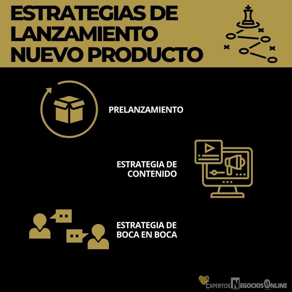 estrategias de lanzamiento de un nuevo producto