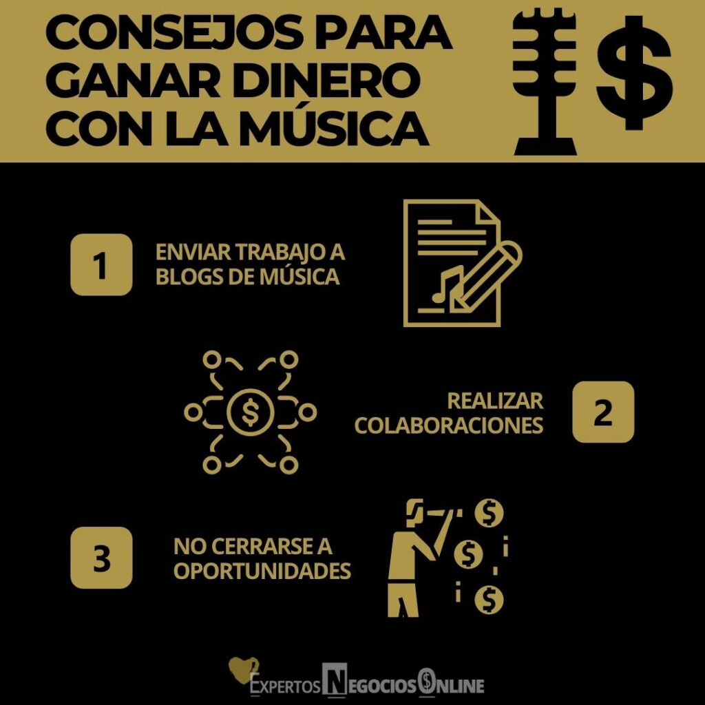 CONSEJOS PARA GANAR DINERO CON LA MÚSICA