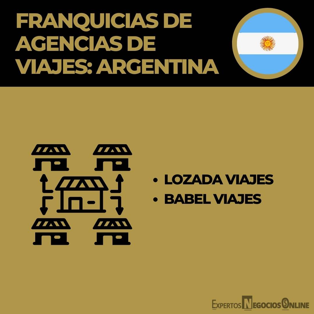 FRANQUICIAS DE AGENCIAS DE VIAJES_ ARGENTINA