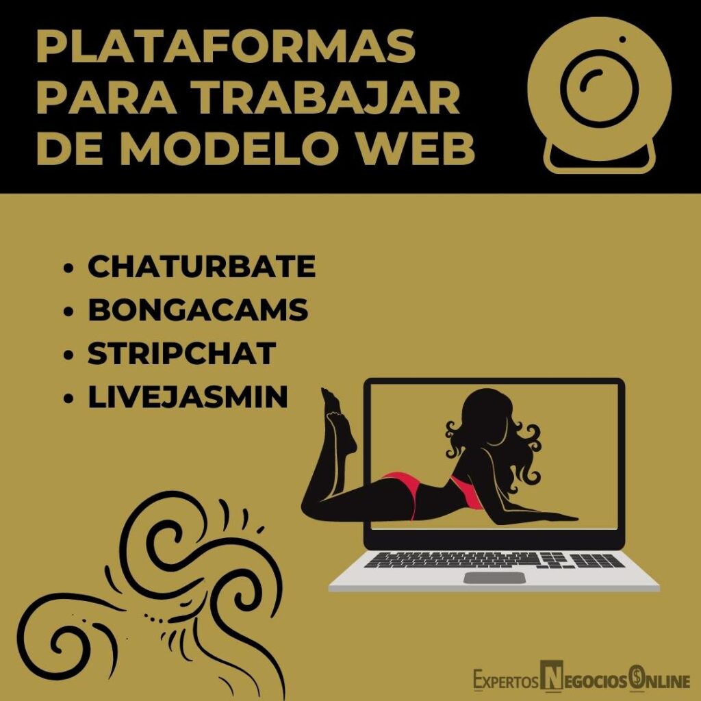 LAS MEJORES PLATAFORMAS PARA TRABAJAR COMO MODELO WEB