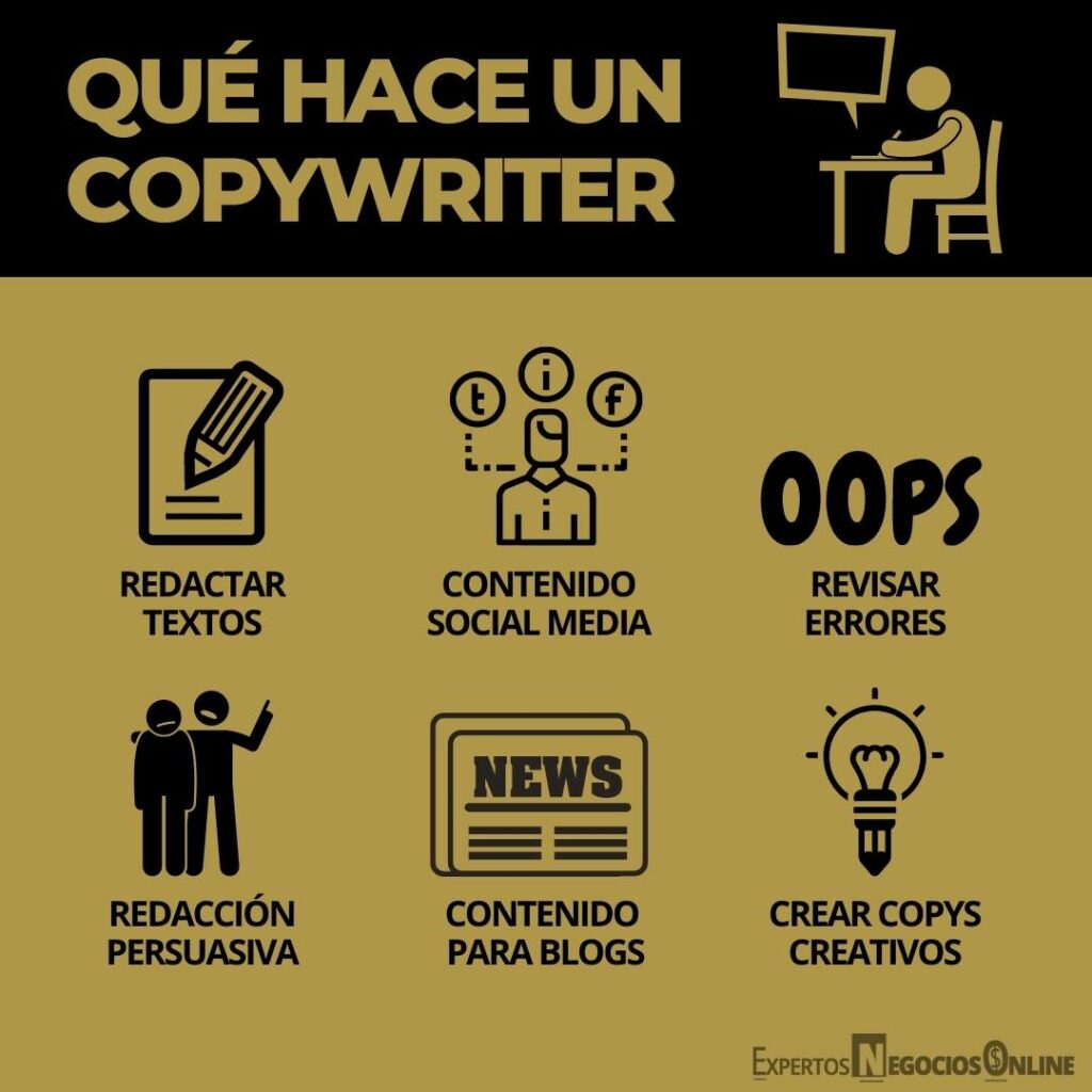 Qué hace un copywriter