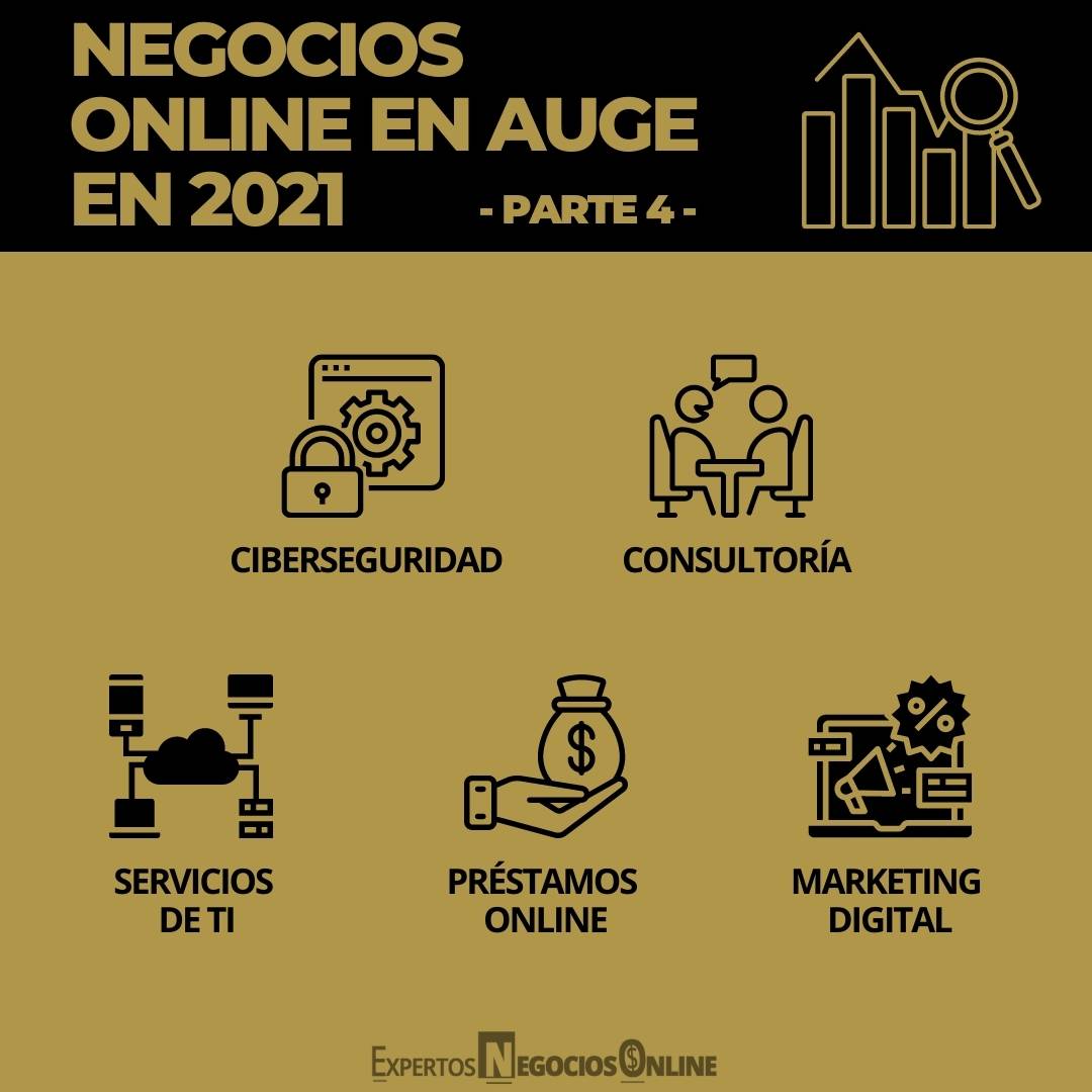 principales negocios en auge 2021