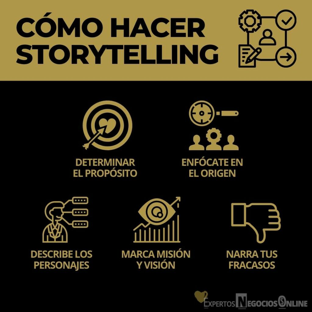 CÓMO HACER STORYTELLING