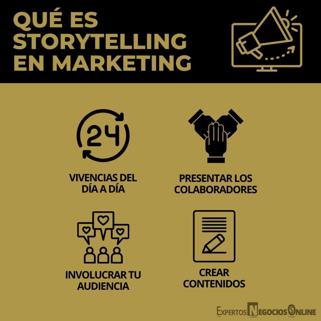 QUÉ ES STORYTELLIN EN MARKETING