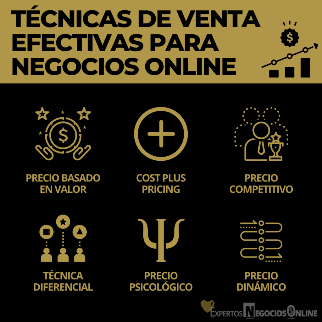 TÉCNICAS DE VENTA EFECTIVAS PARA NEGOCIOS ONLINE