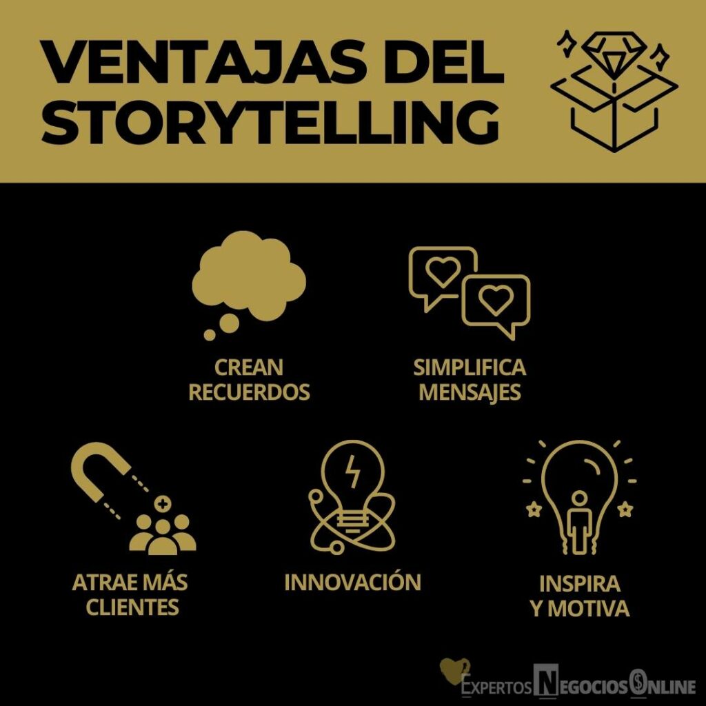 VENTAJAS DEL STORYTELLING