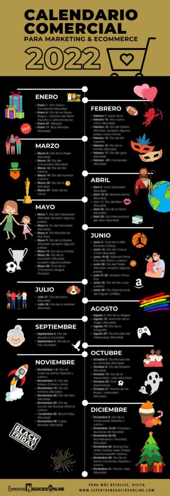 Calendario Comercial 2024 - Para Marketing Digital y eCommerce