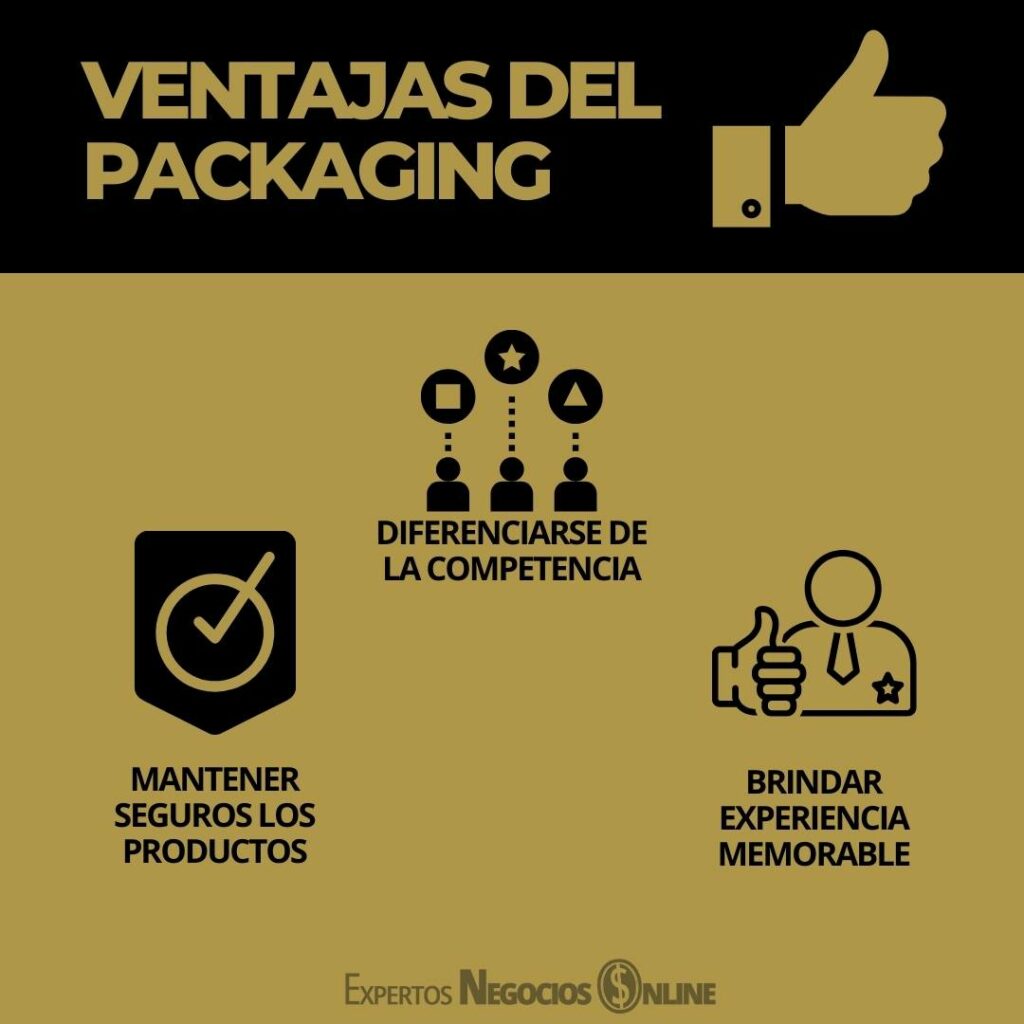 PACKAGING significado marketing