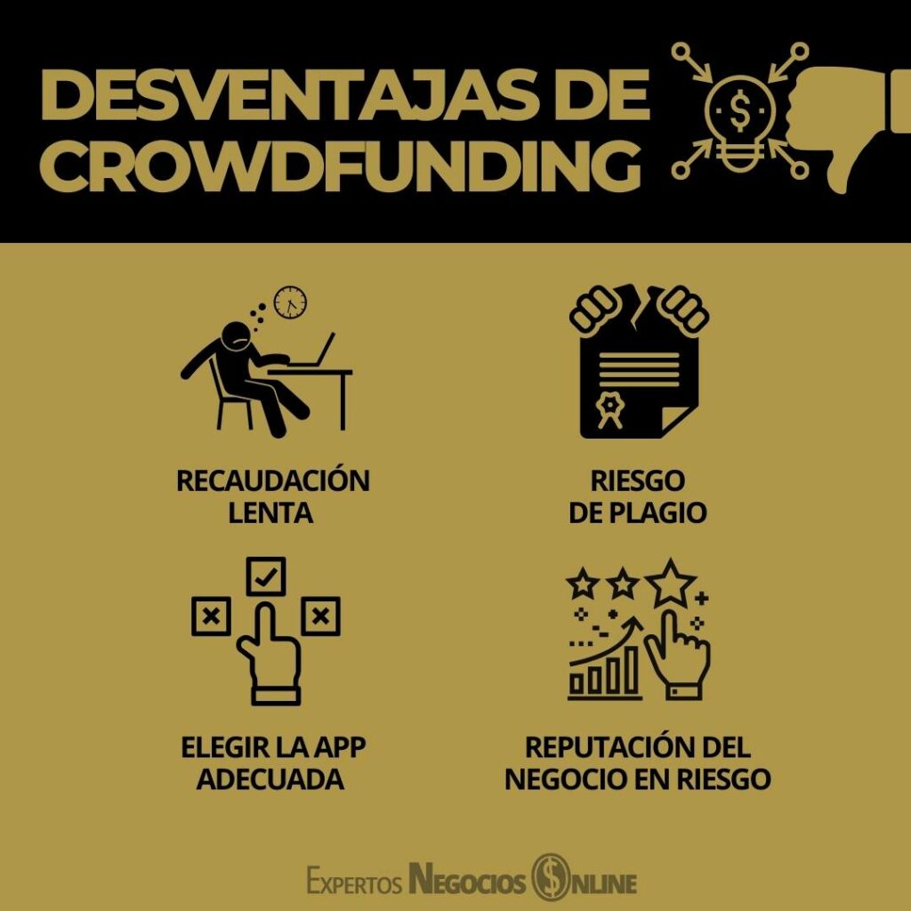 desventajas del crowdfunding