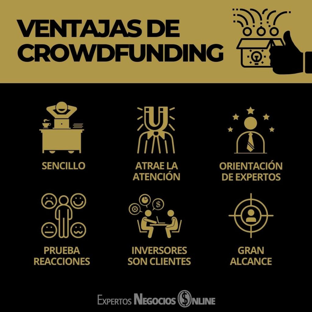 ventajas del crowdfunding