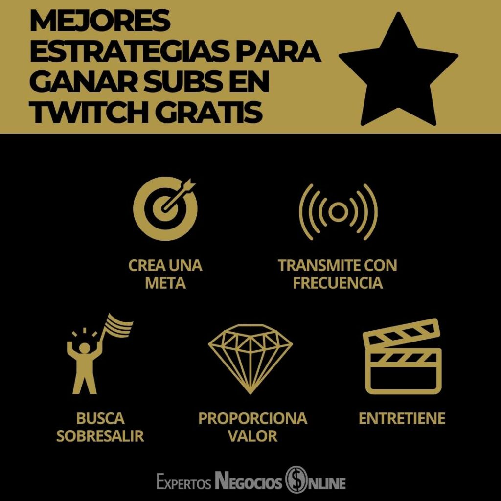 3. Mejores estrategias para ganar subs en Twitch gratis