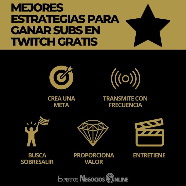 C mo Ganar Subs En Twitch Gratis M s Suscriptores