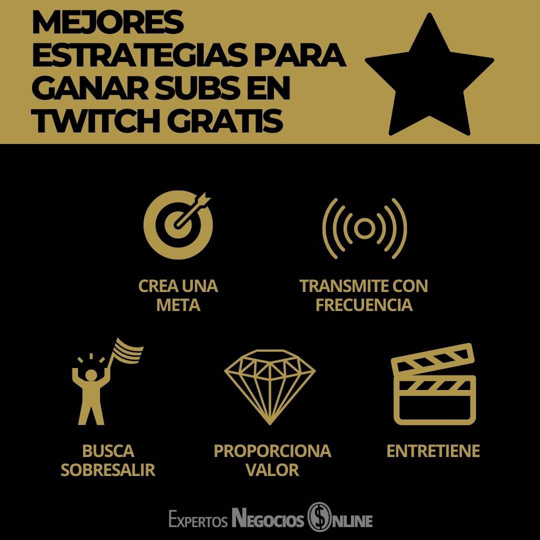 C mo Ganar Subs En Twitch Gratis M s Suscriptores