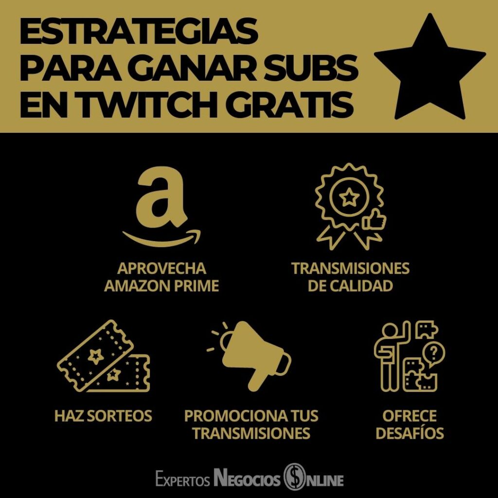 https://www.expertosnegociosonline.com/wp-content/uploads/2021/12/3.-Mejores-estrategias-para-ganar-subs-en-Twitch-gratis-2.jpg