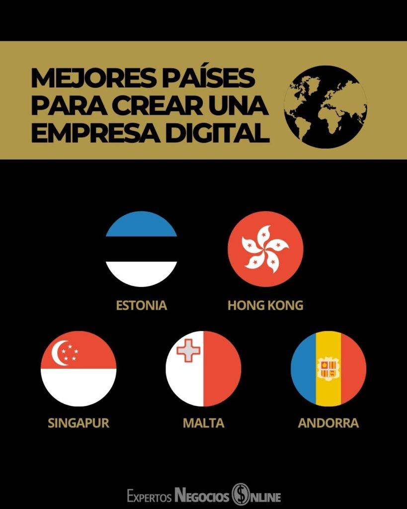 MEJORES PAÍSES PARA CREAR UNA EMPRESA DIGITAL (2)