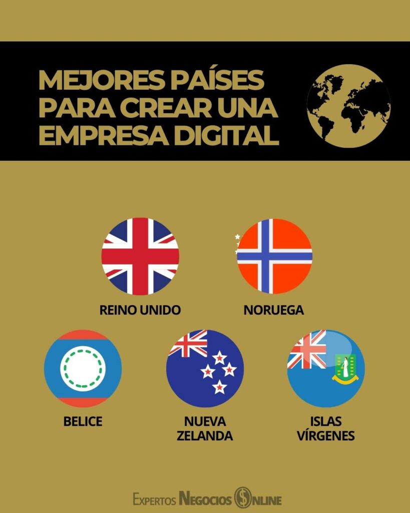 MEJORES PAÍSES PARA CREAR UNA EMPRESA DIGITAL