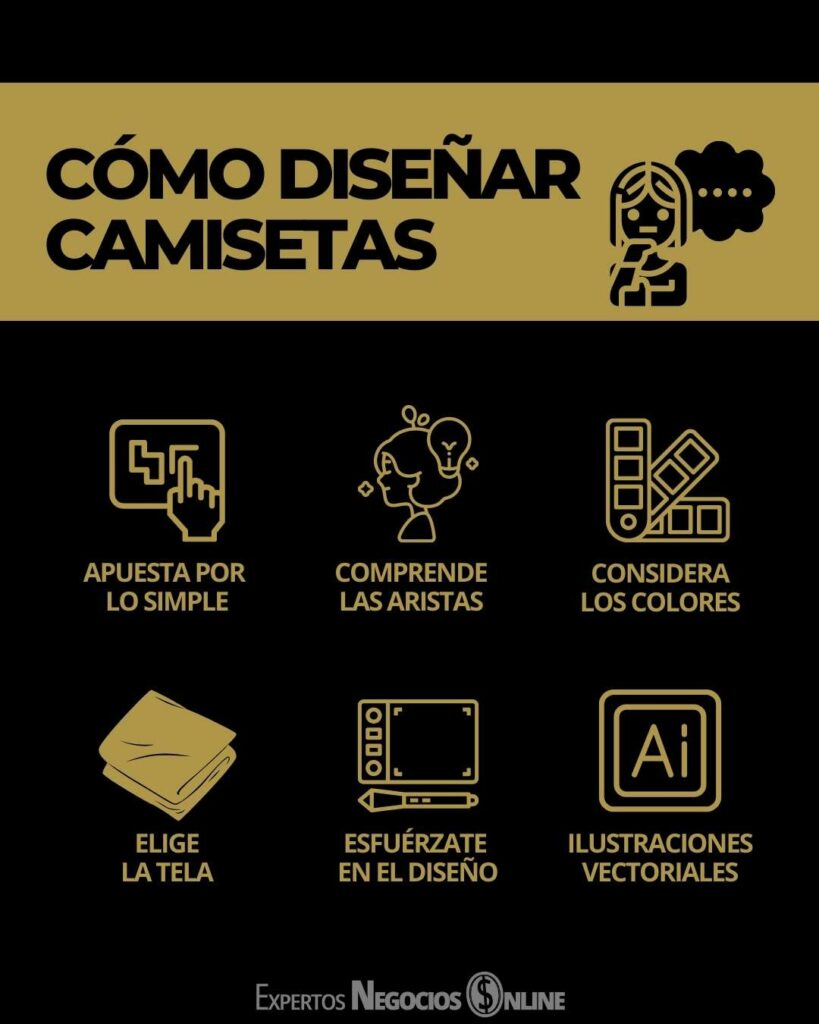 cómo diseñar camisetas | negocio de camisetas es rentable 