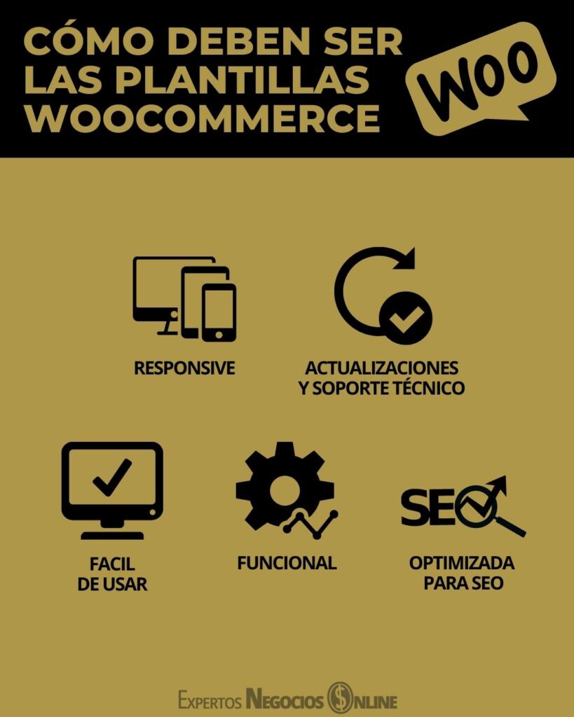CÓMO DEBEN SER LAS PLANTILLAS WOOCOMMERCE