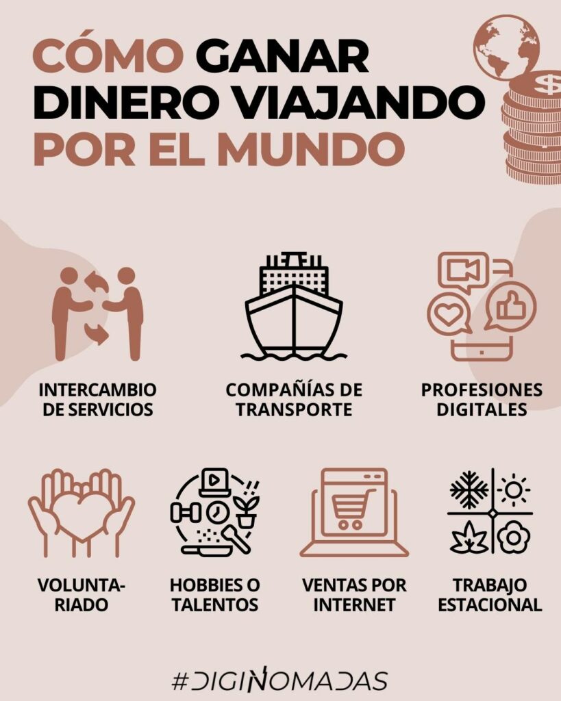 CÓMO GANAR DINERO VIAJANDO POR EL MUNDO