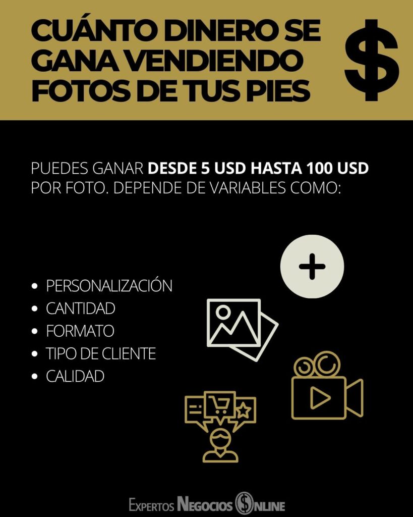 Cuánto dinero puedes ganar vendiendo fotos de tus pies