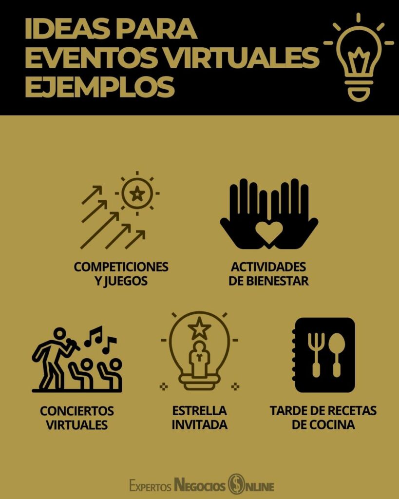 Ideas para eventos virtuales ejemplos