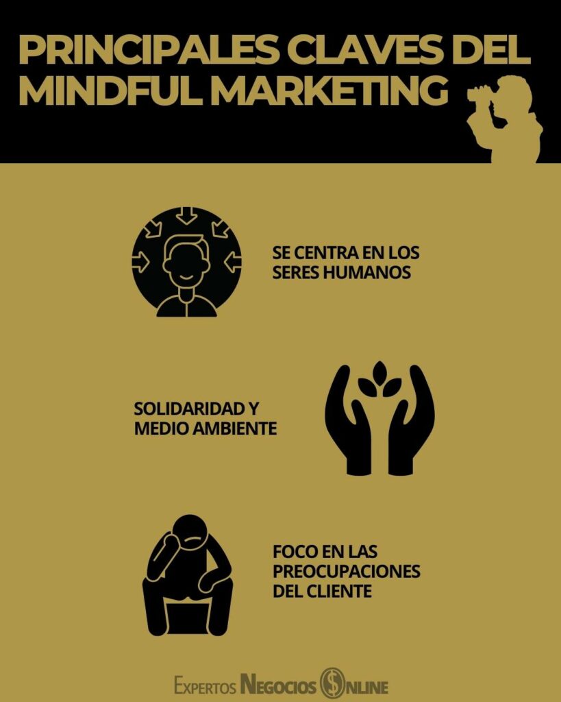 PRINCIPALES CLAVES DEL MINDFUL MARKETING