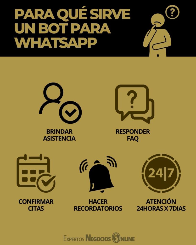 chatbots para whatsapp