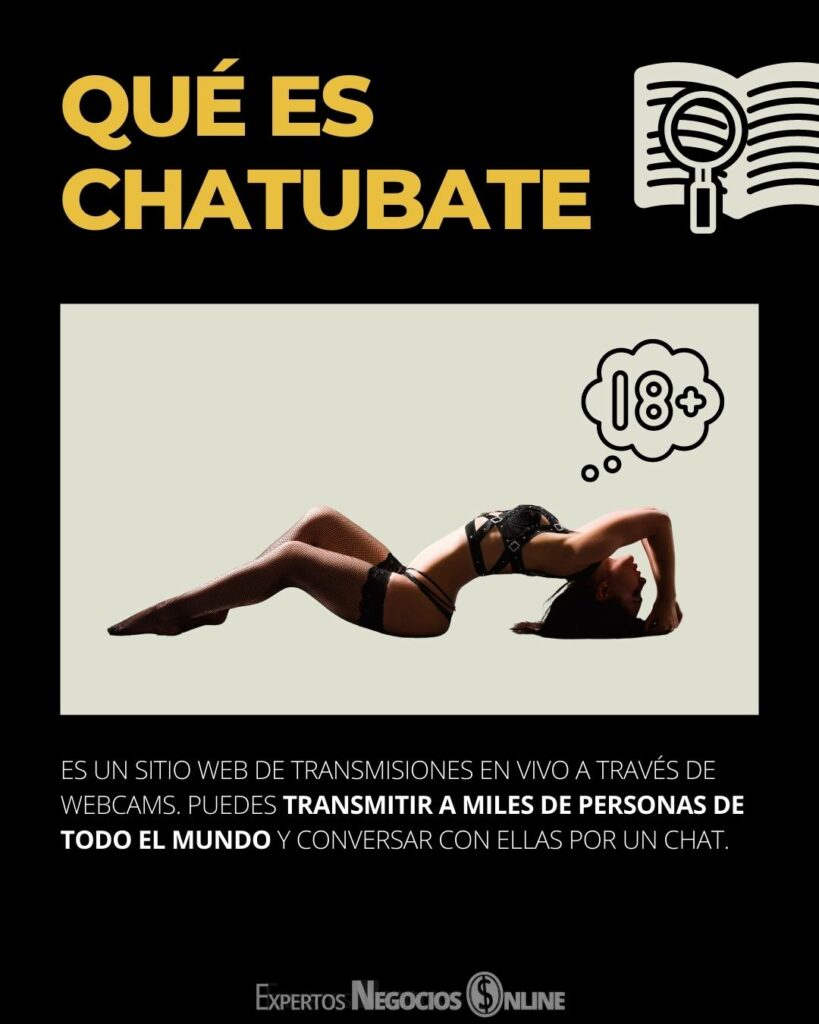 QUÉ ES CHATUBATE