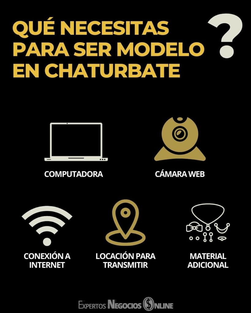 QUÉ NECESITAS PARA SER MODELO EN CHATURBATE