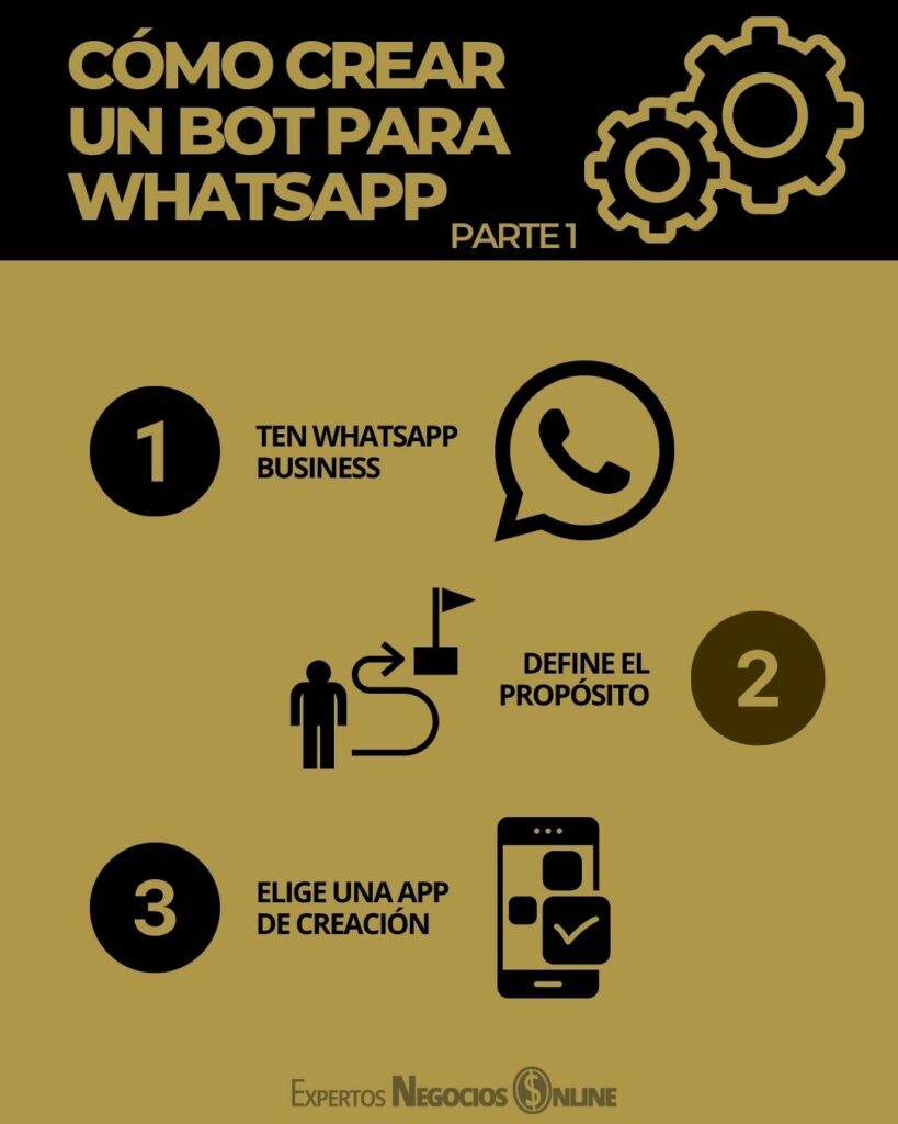 como hacer un bot para whatsapp