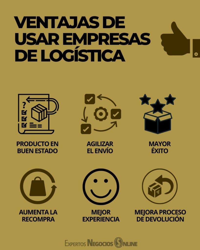 Ventajas de las empresas de logística para eCommerce
