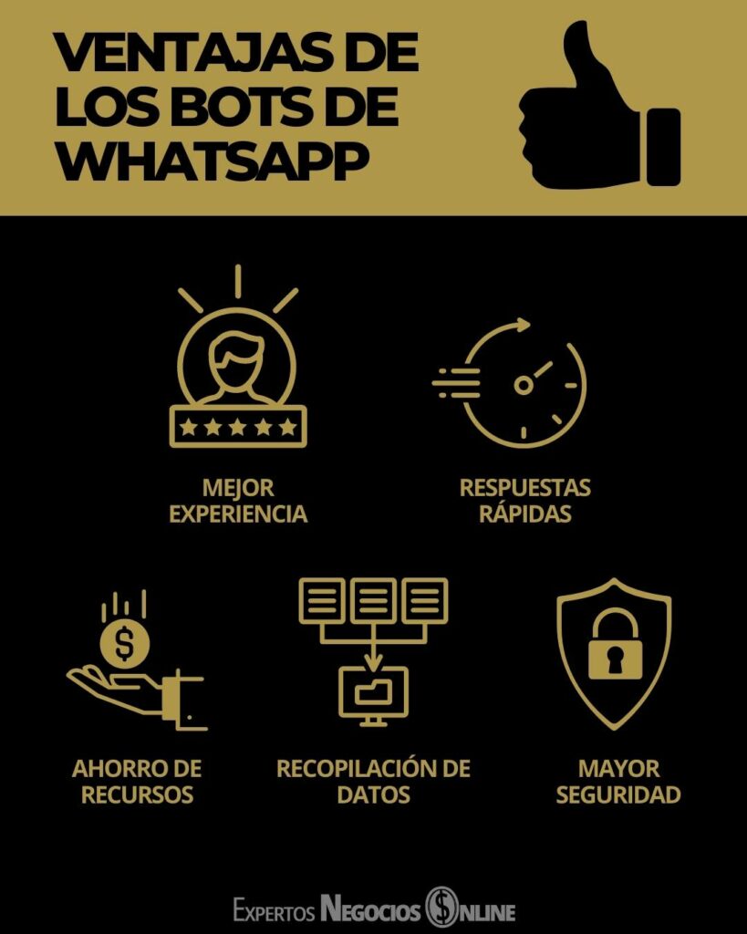 Ventajas de los WhatsApp bot