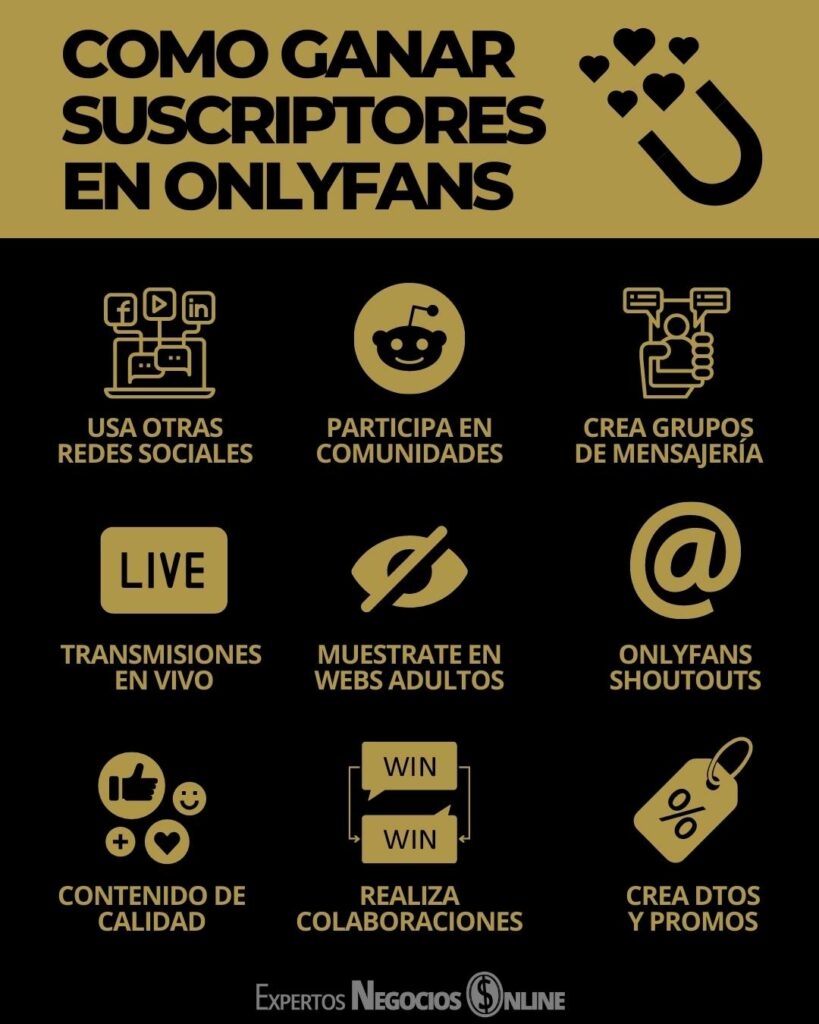 como ganar suscriptores en OnlyFans