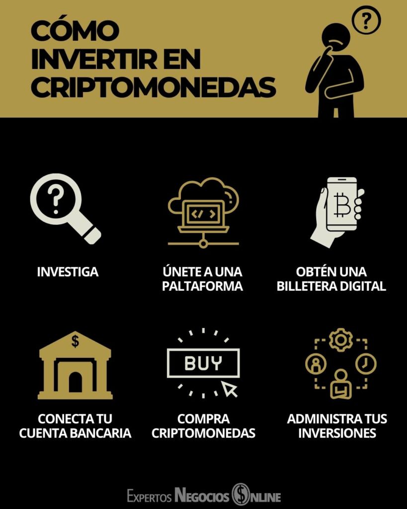 como invertir en criptomonedas