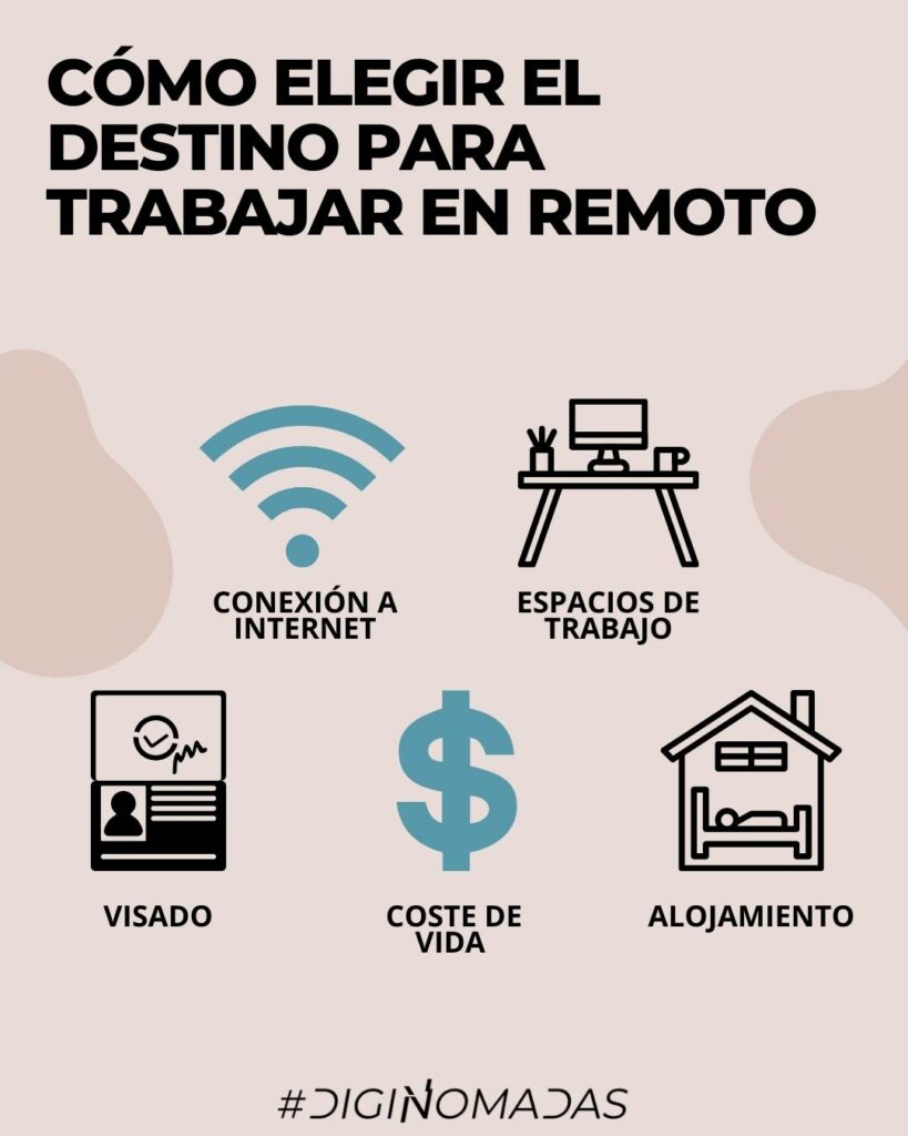 mejores paises para nomadas digitales