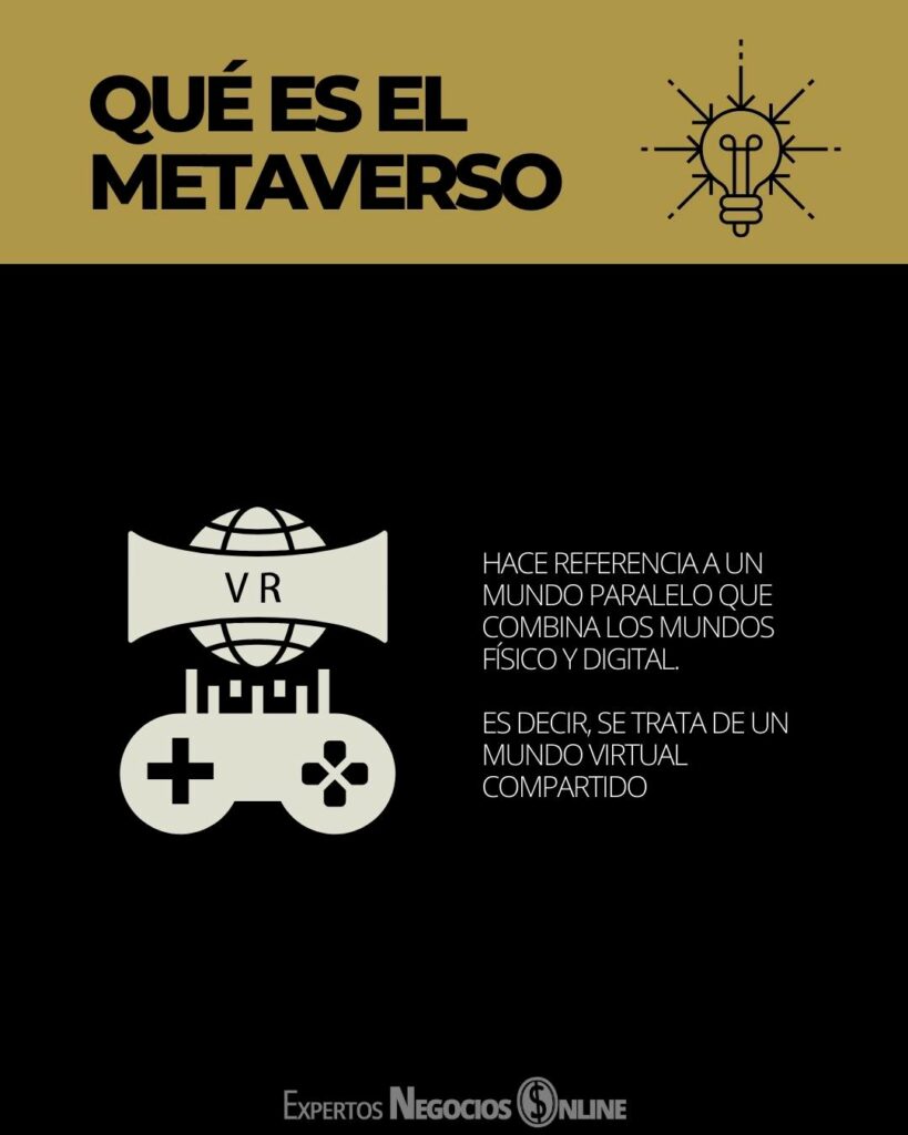 quÉ ES EL Metaverso